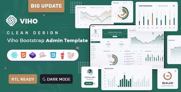 Viho – HTML, React Js, Angular , Nuxt Js, Next Js, Vue Js, Django , .NET Core & Laravel Dashboard