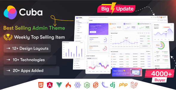 Cuba- Tailwind, Bootstrap, React, Angular, Vue, Nuxt, Next Js, Net, Laravel Admin Dashboard Template